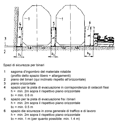 1i-Schutzraeume-bei-